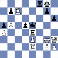 Bethke - Musat (chess.com INT, 2023)