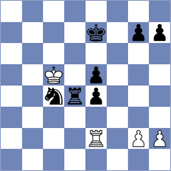 Nitin - Perez Ponsa (chess.com INT, 2024)