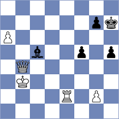 Matinian - Weinstein (chess.com INT, 2023)