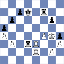 Leto - Szyszylo (chess.com INT, 2024)