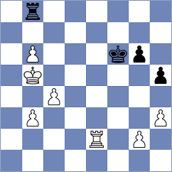 Kukelko - Bashirli (chess.com INT, 2023)