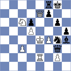 Asavasaetakul - Avila Bautista (chess.com INT, 2023)