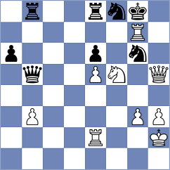 Iskusnyh - Devaev (chess.com INT, 2023)