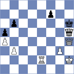 Arutinian - Roberson (Chess.com INT, 2021)