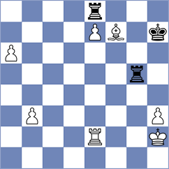 Grischuk - Balakrishnan (chess.com INT, 2024)
