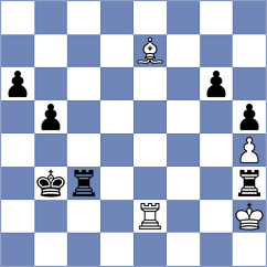 Selbes - Lovkov (Chess.com INT, 2021)
