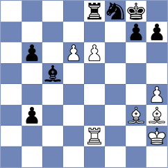 Shinkarev - Garcia Correa (chess.com INT, 2023)