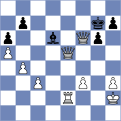 Tokhirjonova - Lopez del Alamo (chess.com INT, 2023)