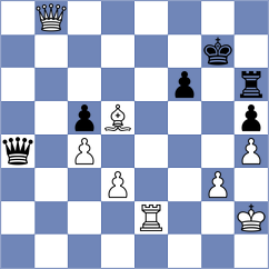 Martin Fuentes - Brodsky (chess.com INT, 2024)