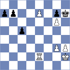 Castella Garcia - Rogov (chess.com INT, 2024)