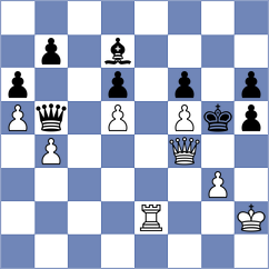 Randazzo - Finegold (Chess.com INT, 2021)