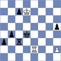 Szente Varga - Estrada Nieto (chess.com INT, 2024)