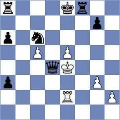 Homsombath - Faqeeh (Chess.com INT, 2020)
