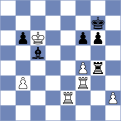 Devaev - Schulze (chess.com INT, 2023)