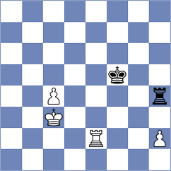 Karaoglan - Usanov (Chess.com INT, 2020)