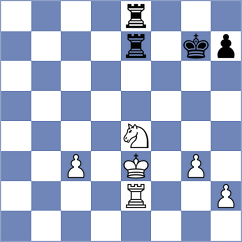 Swiercz - Oparin (chess.com INT, 2023)