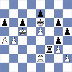 Zarubitski - Ravi (Chess.com INT, 2020)