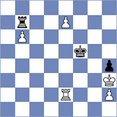Borawski - Denishev (Chess.com INT, 2021)