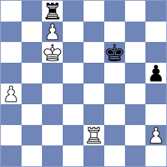 Taboas Rodriguez - Mirzanurov (chess.com INT, 2021)