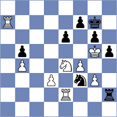 Guerrero Cajeca - Aguilar Ginarte (Chess.com INT, 2020)