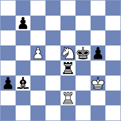 Nosacheva - Kaminski (chess.com INT, 2023)