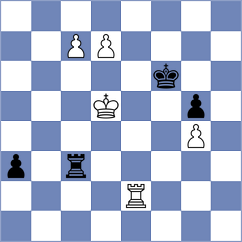 Rustemov - Jimenez Almeida (chess.com INT, 2024)