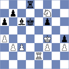 Khanin - Baskin (Chess.com INT, 2021)