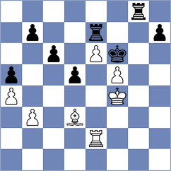 Kovalenko - Shankovsky (Chess.com INT, 2020)