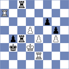Duong - Visser (Chess.com INT, 2020)