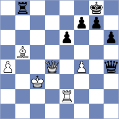Demchenko - Chizhikov (Chess.com INT, 2021)