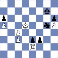 Domingo Nunez - Pak (chess.com INT, 2023)