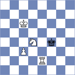 Timmermans - Chizhikov (chess.com INT, 2022)
