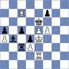 Divya - Marcziter (chess.com INT, 2021)