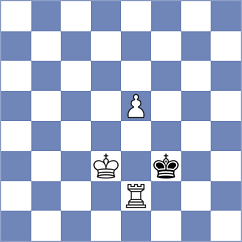 Zemlyanskii - Ning (chess.com INT, 2023)