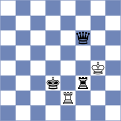 Womacka - Yushko (chess.com INT, 2024)