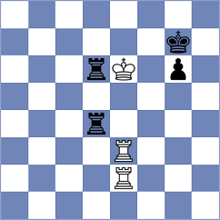Grochal - Shah (chess.com INT, 2023)