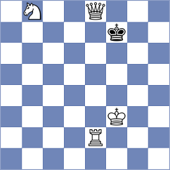 Vasquez Zambrano - Villagomez Martinez (Chess.com INT, 2020)