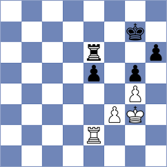 Mihailova - Limanovska (Chess.com INT, 2020)