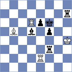 Durucay - Zivic (chess.com INT, 2023)