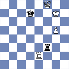 Loy - Mamontova (chess.com INT, 2022)