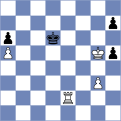 Poltorak - Roux (chess.com INT, 2023)