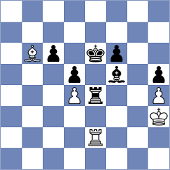 Tsikarishvili - Kolar (Chess.com INT, 2021)