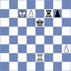 Kopczynski - Md Imran (chess.com INT, 2023)