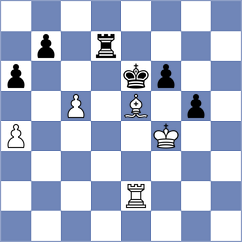 Nikitenko - Roiz (Chess.com INT, 2021)