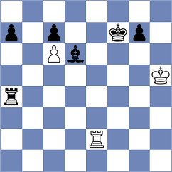 Pranav - Pruijssers (chess.com INT, 2024)