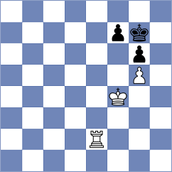 Sokolin - Akshat (chess.com INT, 2021)