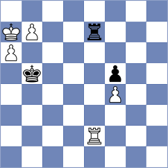 Brozyna - Ramadoss (chess.com INT, 2024)