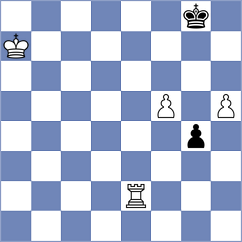 Grochal - Fernandez (chess.com INT, 2023)