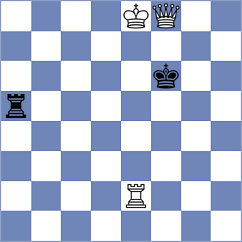 Indjic - Mahitosh (chess.com INT, 2023)