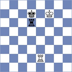 Martinez Alcantara - Bardyk (chess.com INT, 2024)